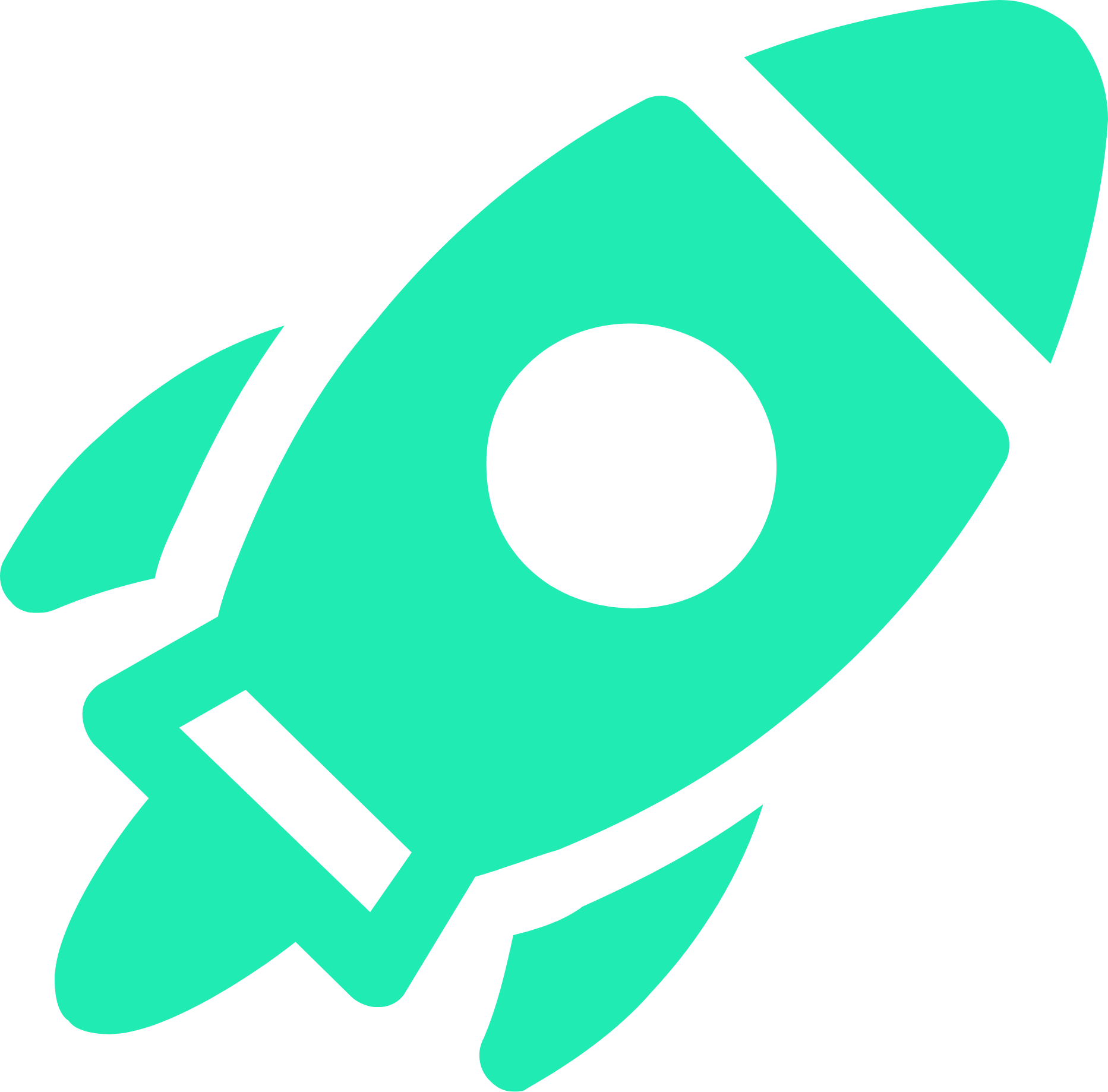 TECHNOLOGY & PRODUCT SCALING